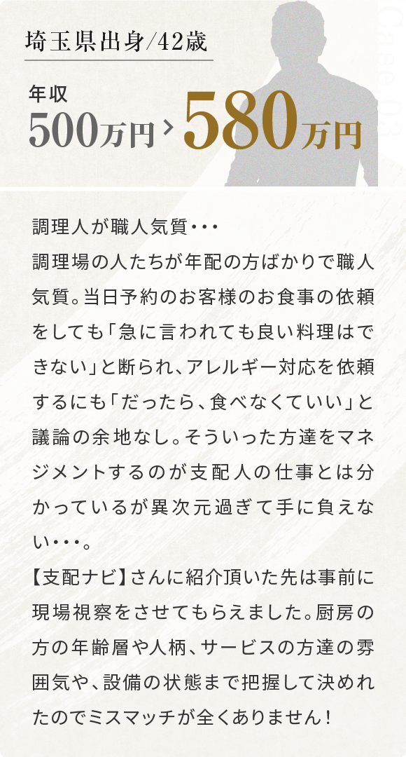 埼玉県出身/42歳
