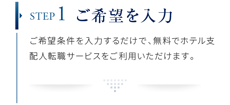 ご希望を入力