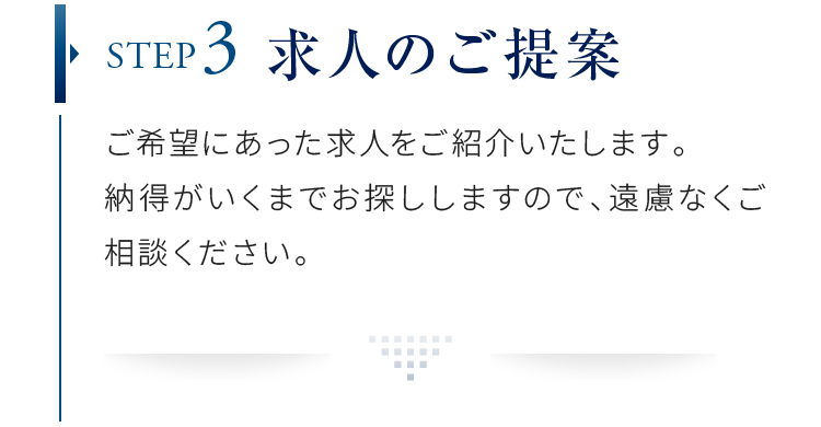 求人のご提案